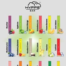 HYPPE BAR - NO RETURNS OR REPLACEMENTS