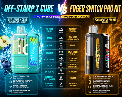 FOGER SWITCH PRO VS OFF STAMP CRYSTAL KIT