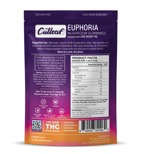 CUTLEAF EUPHORIA MUSHROOM GUMMIES LIVE ROSIN THC