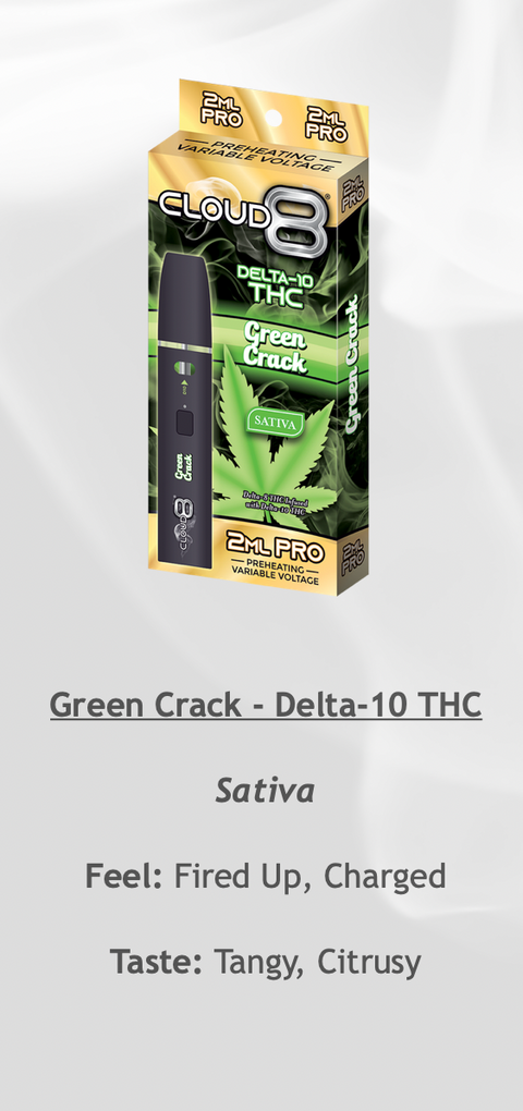 Cloud 8 2ML PRO DELTA 8/10 DISPOSABLE VAPESATL.COM Cloud 8 2ML PRO DELTA 8/10 DISPOSABLE VAPESATL.COM