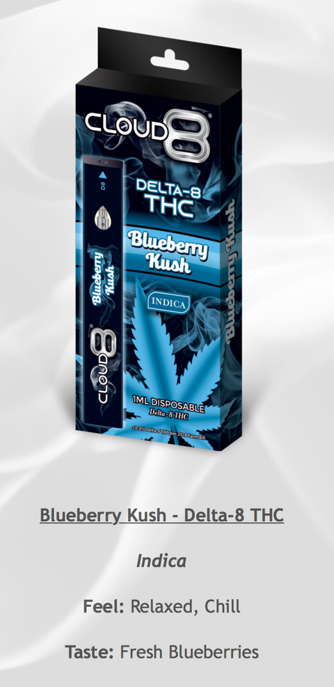 CLOUD 8 DELTA 8 DISPOSABLE VAPESATL.COM CLOUD 8 DELTA 8 DISPOSABLE VAPESATL.COM