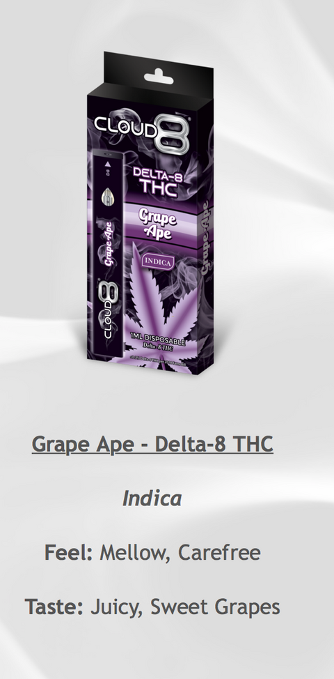 Cloud 8 Disposable Vape Review Coastal Clouds Live Resin Delta 8 Vaporizer - 2000mg CLOUD 8 VAPOR - Updated March 2026 - 1640 N Main St Ext, Butler, Pennsylvania - Vape Shops - Phone Number - Yelp Cloud 8 Disposable Vape Review Coastal Clouds Live Resin Delta 8 Vaporizer - 2000mg CLOUD 8 VAPOR - Updated March 2026 - 1640 N Main St Ext, Butler, Pennsylvania - Vape Shops - Phone Number - Yelp
