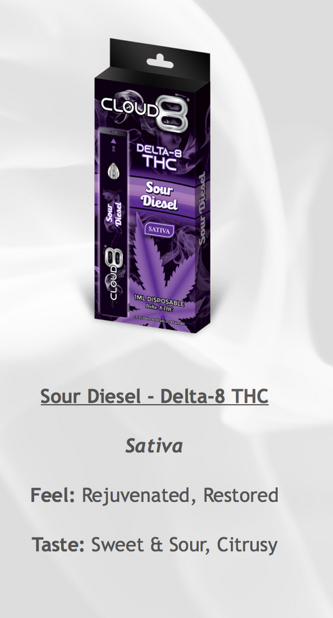cloud 8 disposable vape review CLOUD 8 DELTA 8 DISPOSABLE – VapesATL.Com