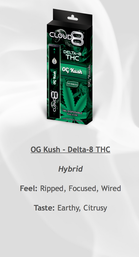 CLOUD 8 DELTA 8 DISPOSABLE VAPESATL.COM CLOUD 8 DELTA 8 DISPOSABLE VAPESATL.COM