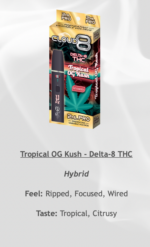 Cloud 8 2ML PRO DELTA 8/10 DISPOSABLE VAPESATL.COM Cloud 8 2ML PRO DELTA 8/10 DISPOSABLE VAPESATL.COM